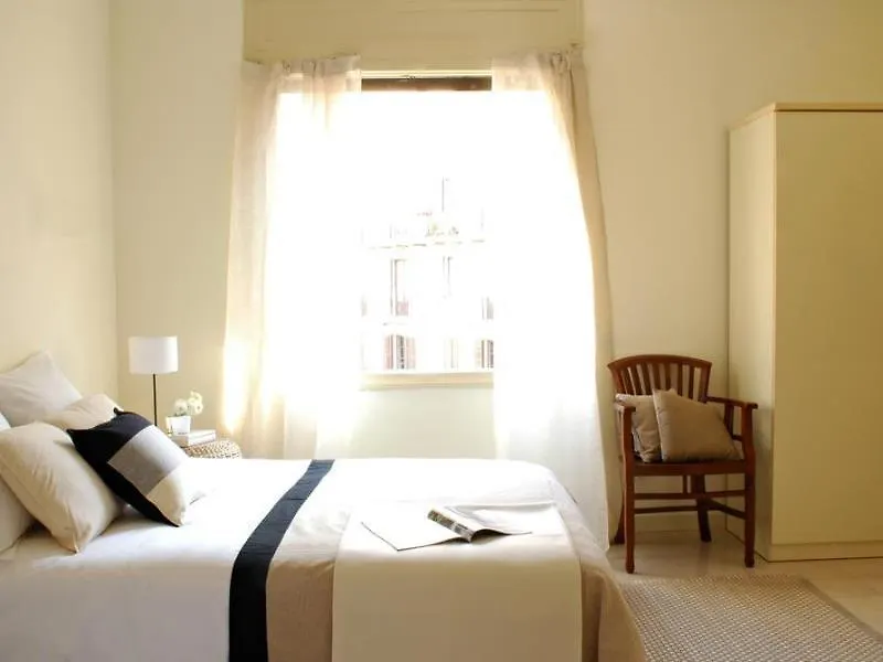 Ainb B&B Eixample-Muntaner Barcelona Spain
